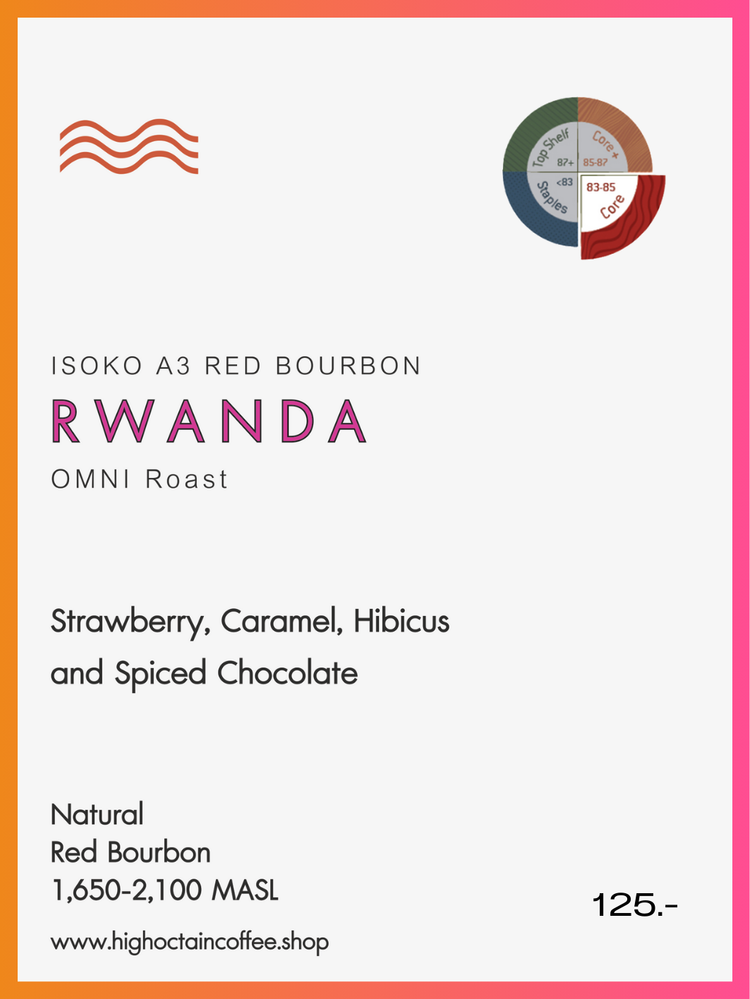 RWANDA - ISOKO A3 RED BOURBON